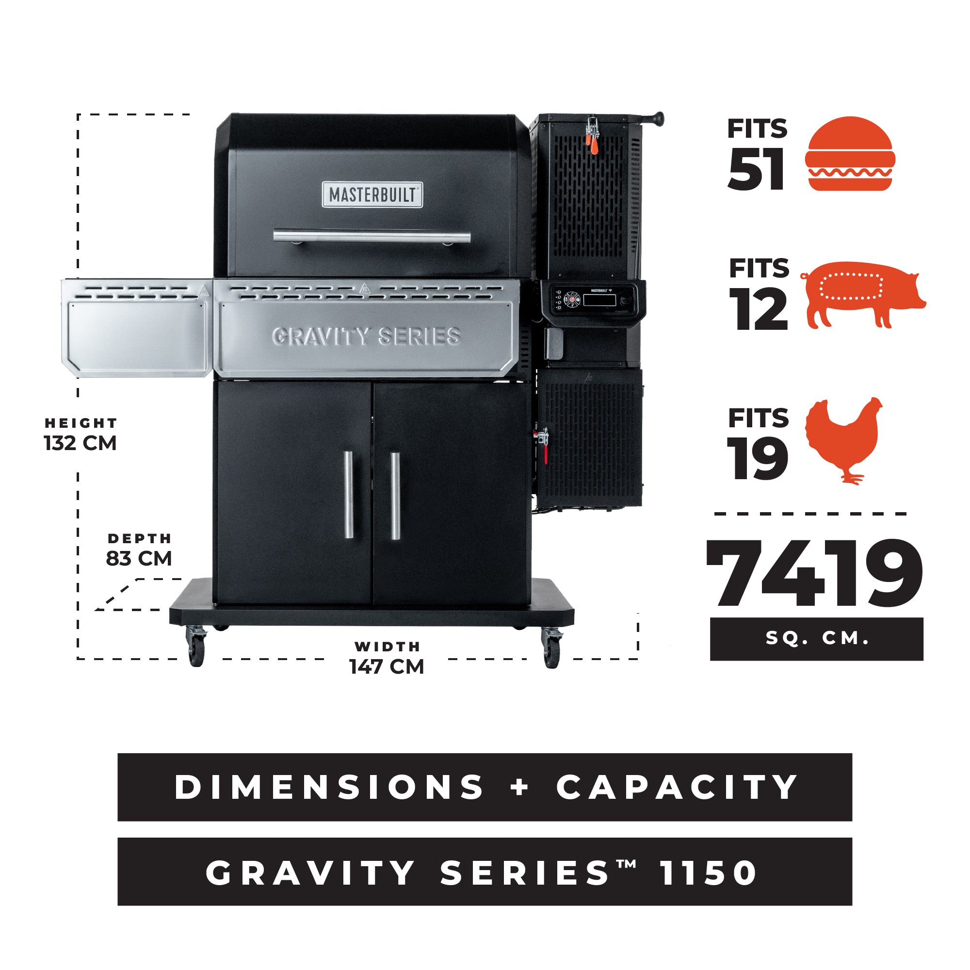 Masterbuilt 1150 Gravity Fed Charcoal BBQ Grill and Smoker with PIZZA OVEN ATTACHMENT